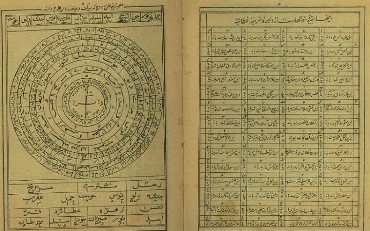 سرکتاب طالع نامه 