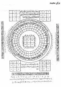 طلسم محبت بسیار قوی
